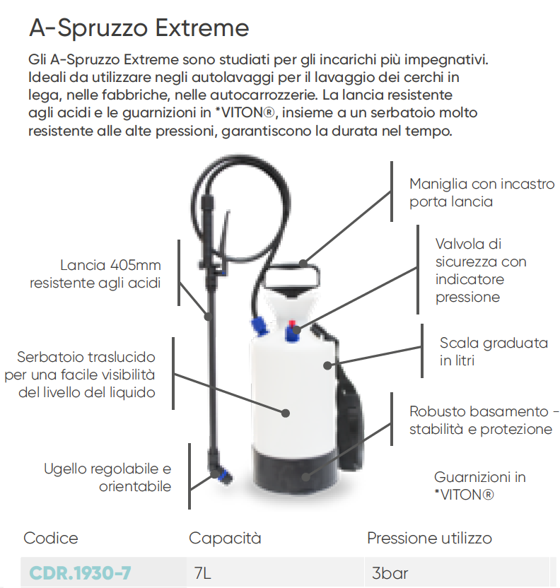 nebulizzatore-a-spruzzo-extreme.png