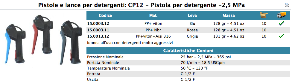 pistole-e-lance-per-detergenti-cp12-pistola-per-detergente-2-5-mpa.png