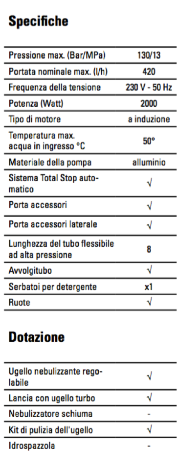 specifiche-pw-c22-1307.png