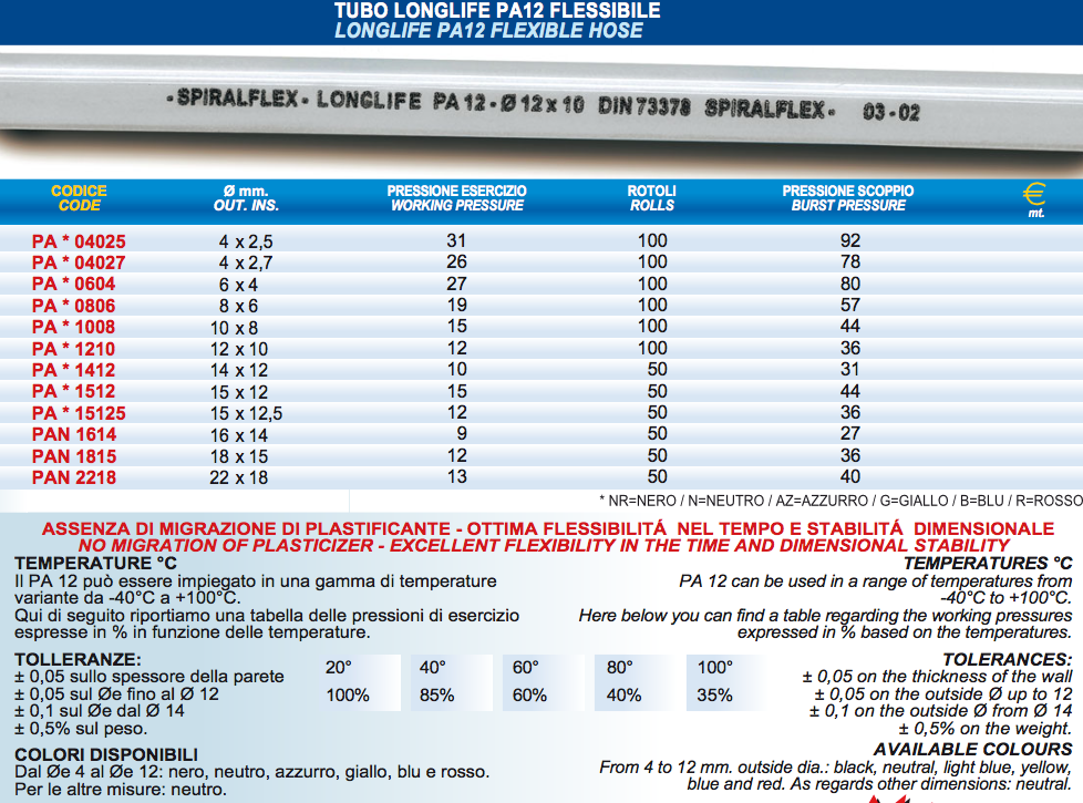 tubo-rilsan-pa12-longlife.png